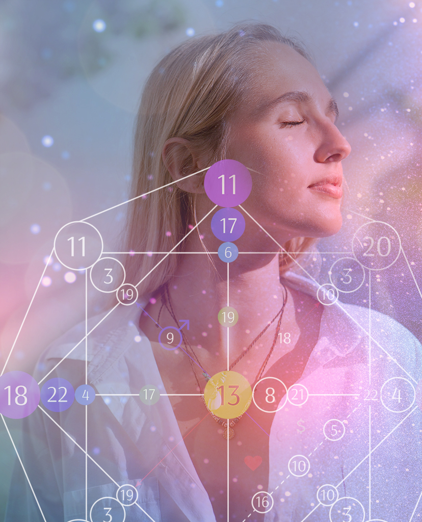 kurs interpretacji matrycy losu