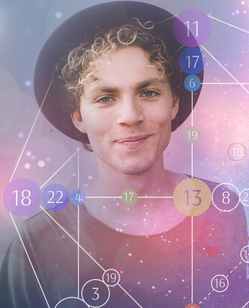 szkolenia z Matrycy Losu